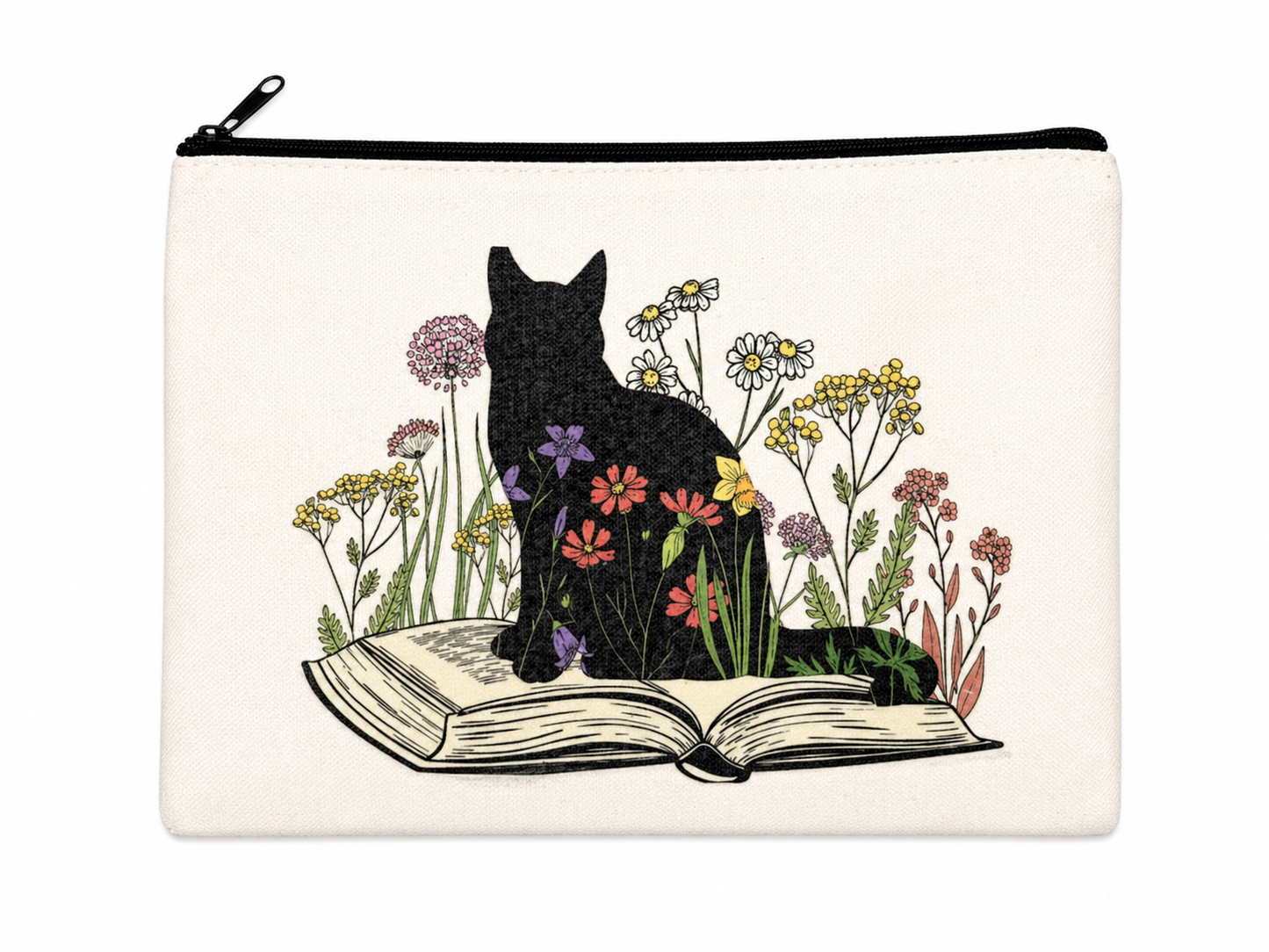 Zipper Pouches